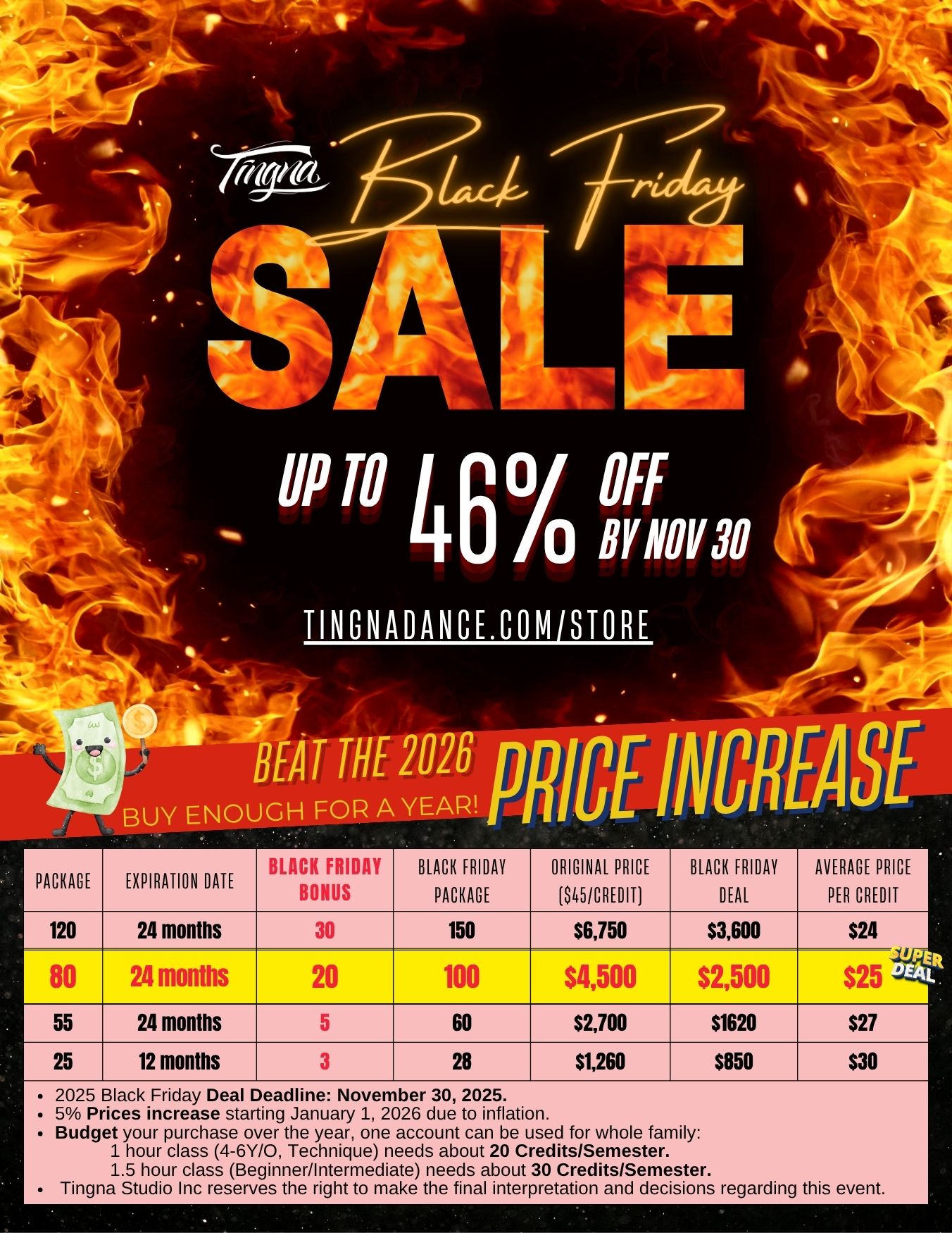 2025 Black Friday Sales