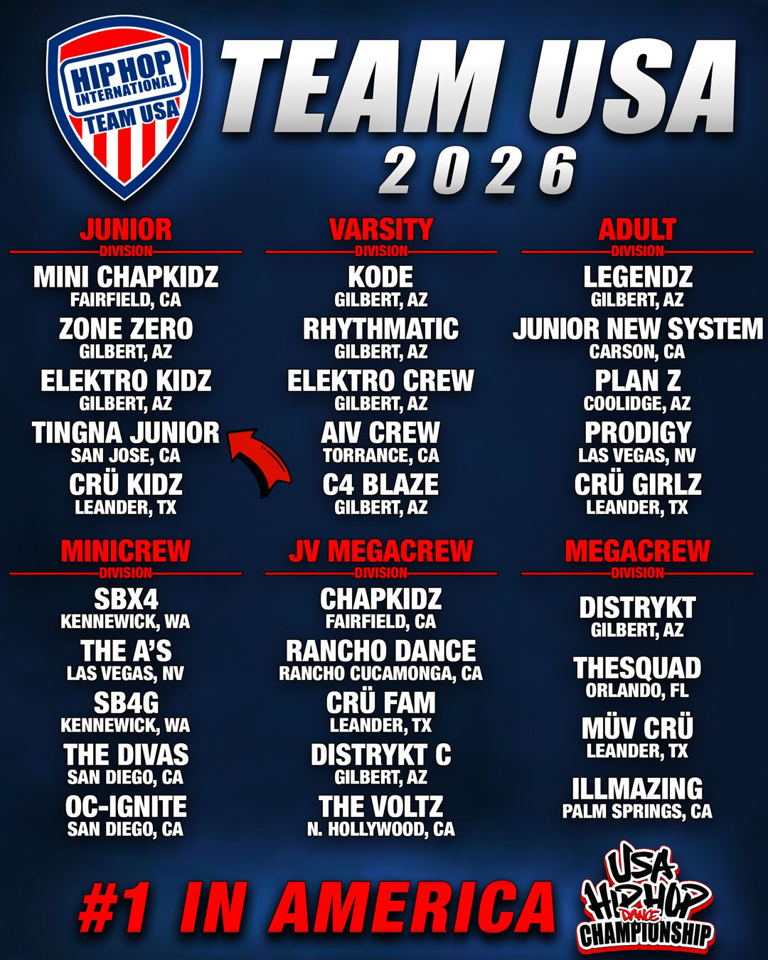 HHI Team USA 2026